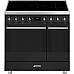 Smeg C92IMMB2 inductie fornuis | Electro World Offermans