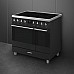 Smeg C92IMMB2 inductie fornuis | Electro World Offermans
