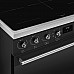 Smeg C92IMMB2 inductie fornuis | Electro World Offermans