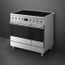 Smeg C92IMX2 inductie fornuis | Electro World Offermans