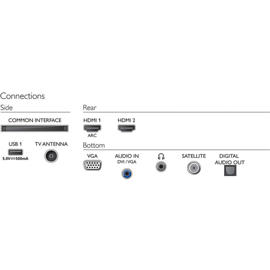 Philips 24PHS5507 LED televisie | Electro World Offermans