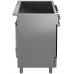 Etna FI590RVS inductie fornuis | Electro World Offermans