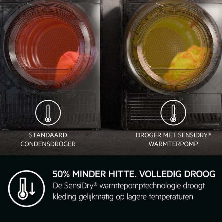 AEG TR97BADEN warmtepompdroger