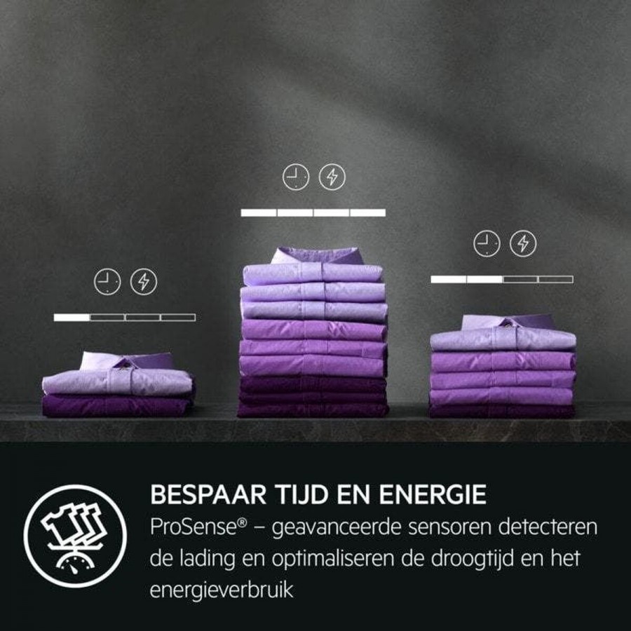 AEG TR97BADEN warmtepompdroger