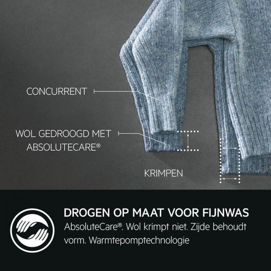 AEG TR97BADEN warmtepompdroger