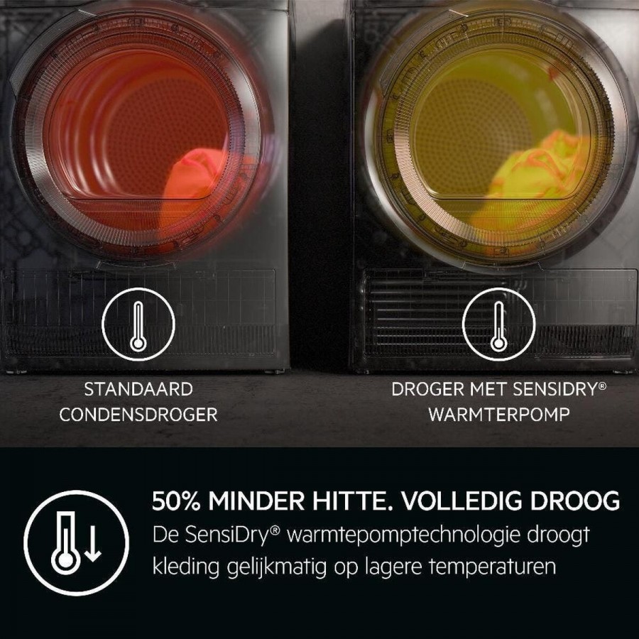 AEG TR73BOCHUM warmtepompdroger