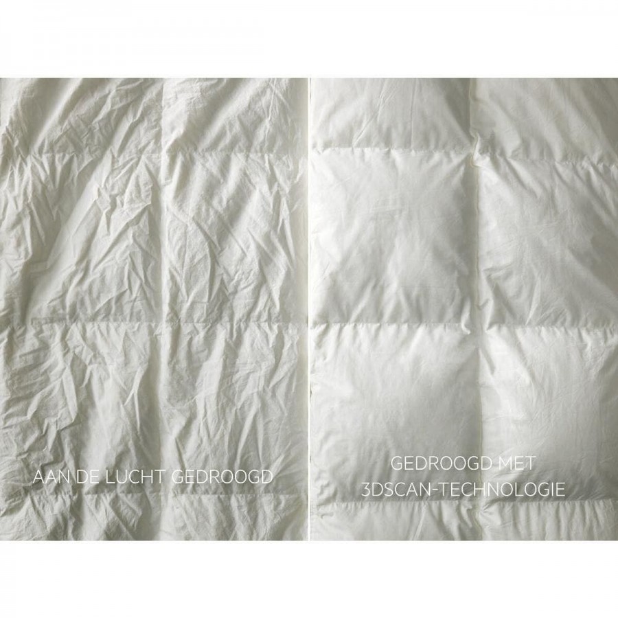 AEG TR97NURNBERG 9000 warmtepompdroger