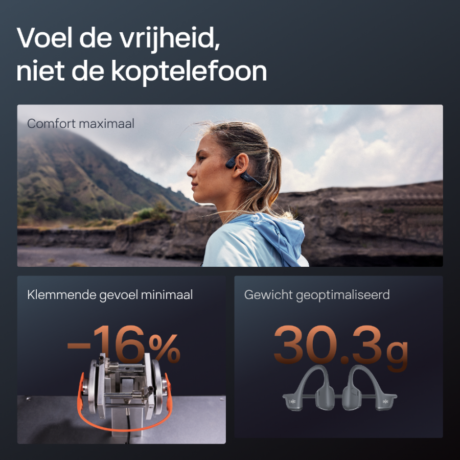 Shokz OpenRun Pro 2 Zwart on-ear hoofdtelefoon