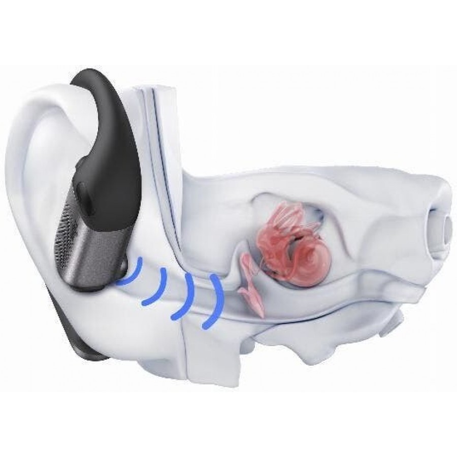 Shokz OpenFit Pro - Wit in-ear hoofdtelefoon