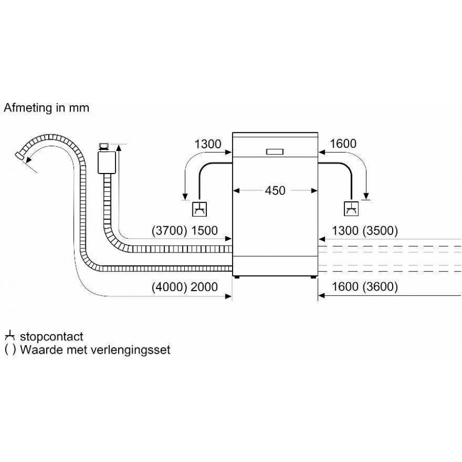 Bosch SPS2HKI55E vrijstaande vaatwasser