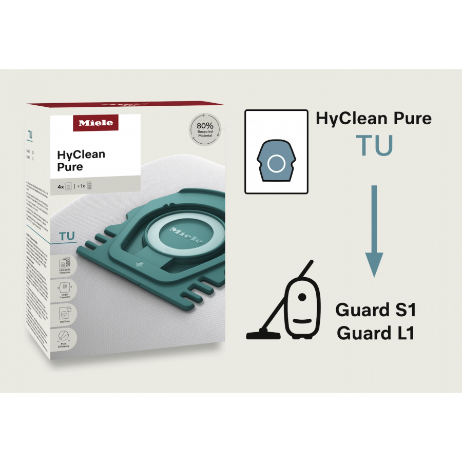 Miele TU HyClean Pure 4 stofzuigerzakken