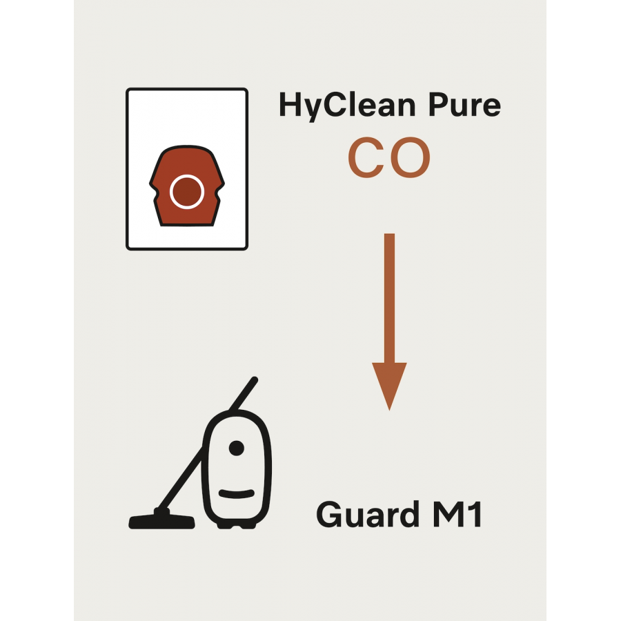 Miele CO XXL HyClean Pure 16 stofzuigerzakken