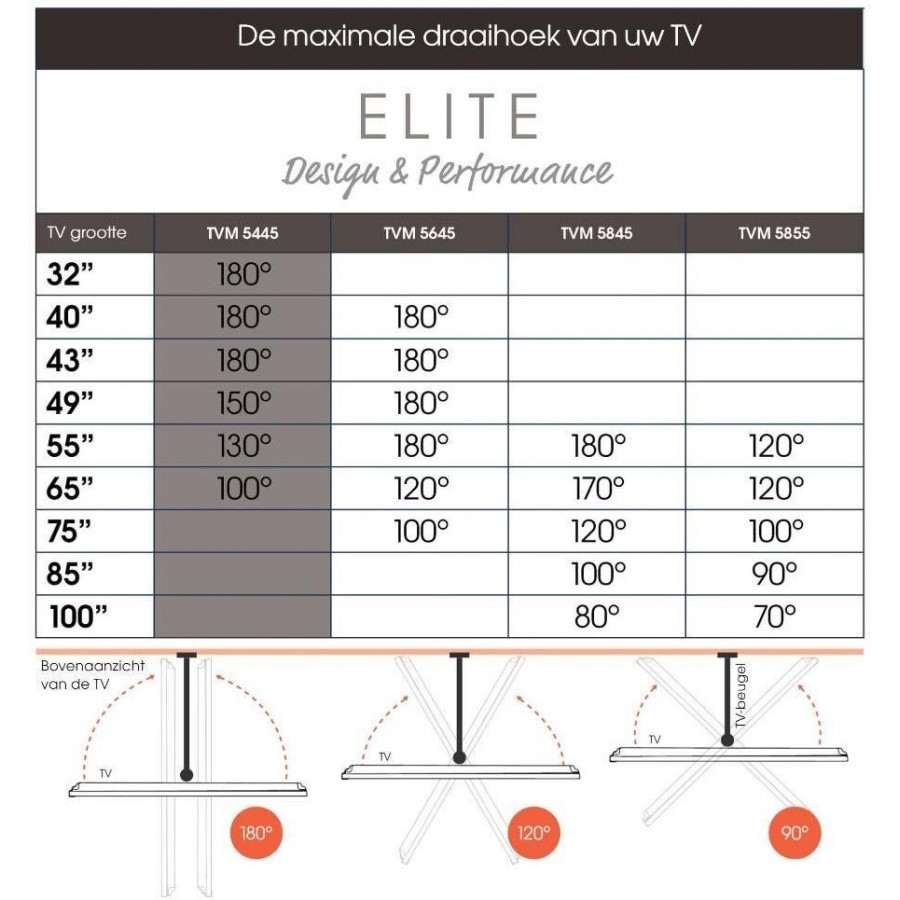 Vogels TVM 5445 Elite Draaibare TV-Beugel Zwart Televisiebeugel