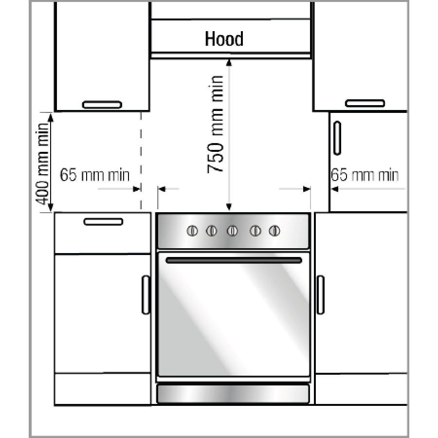Beko FBMA6930GX Comfort inductie fornuis
