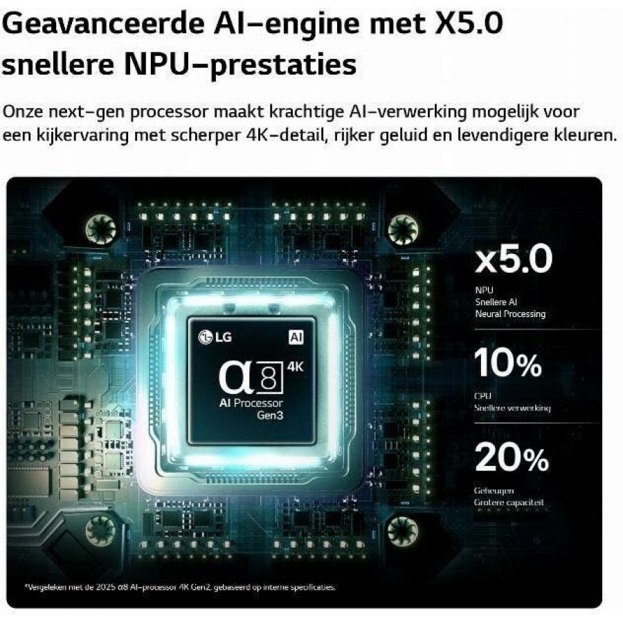 LG MiniLED 4K 75"  QNED87 (2026) LED televisie
