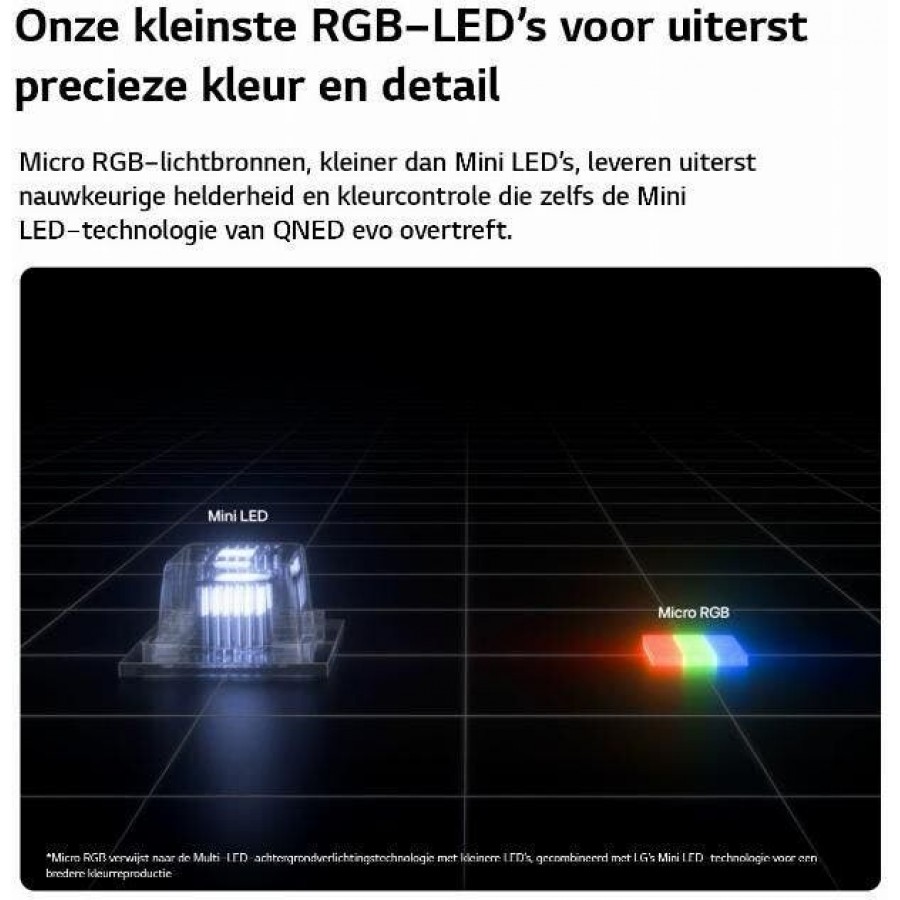 LG MicroRGB 4K  100" B96 (2026) LED televisie