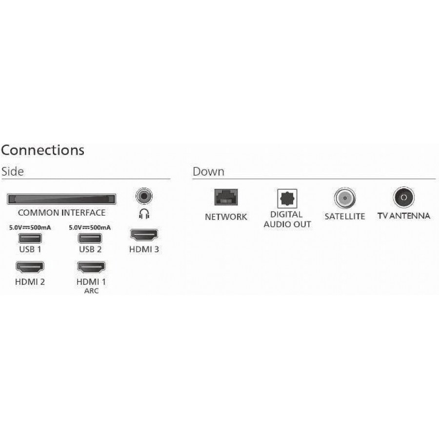 Philips 40PFS6050 (2026) LED televisie