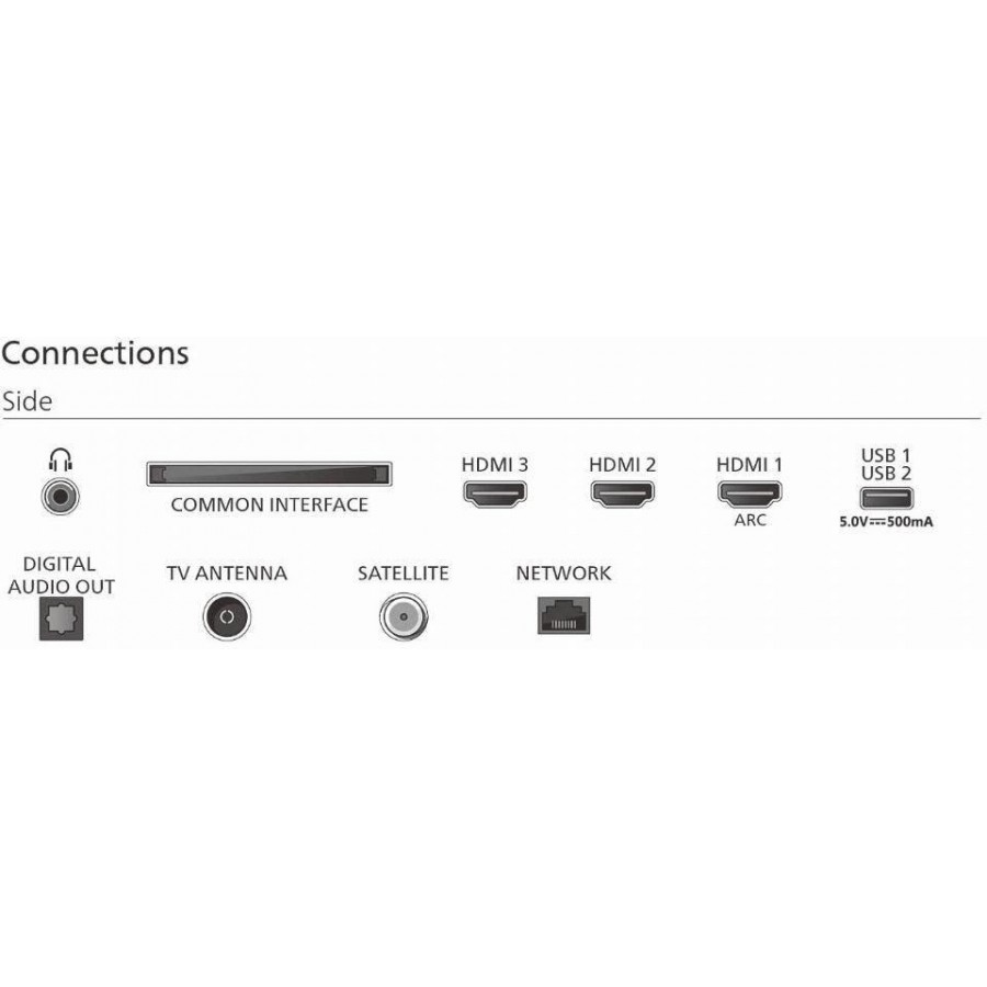 Philips 32PQS6901 (2026) LED televisie