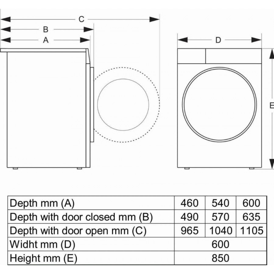 Hisense WF3E8063BWF voorlader wasmachine