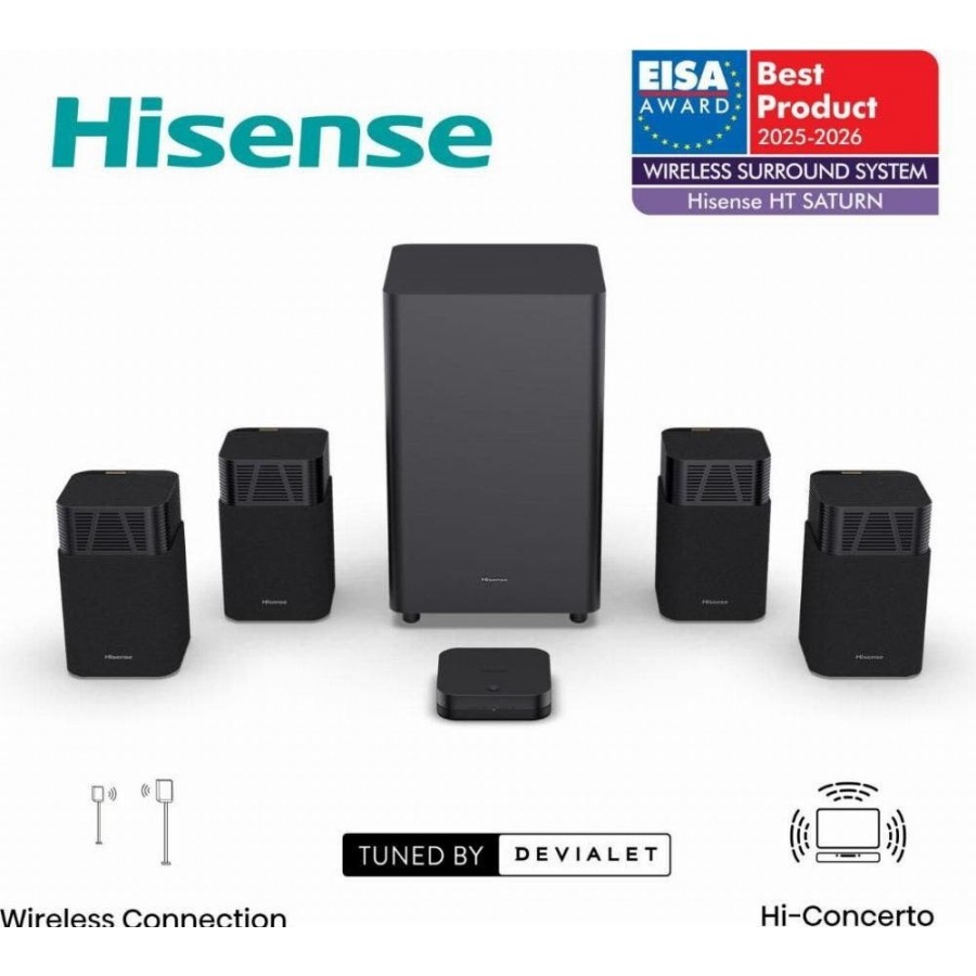 Hisense HT Saturn soundbar