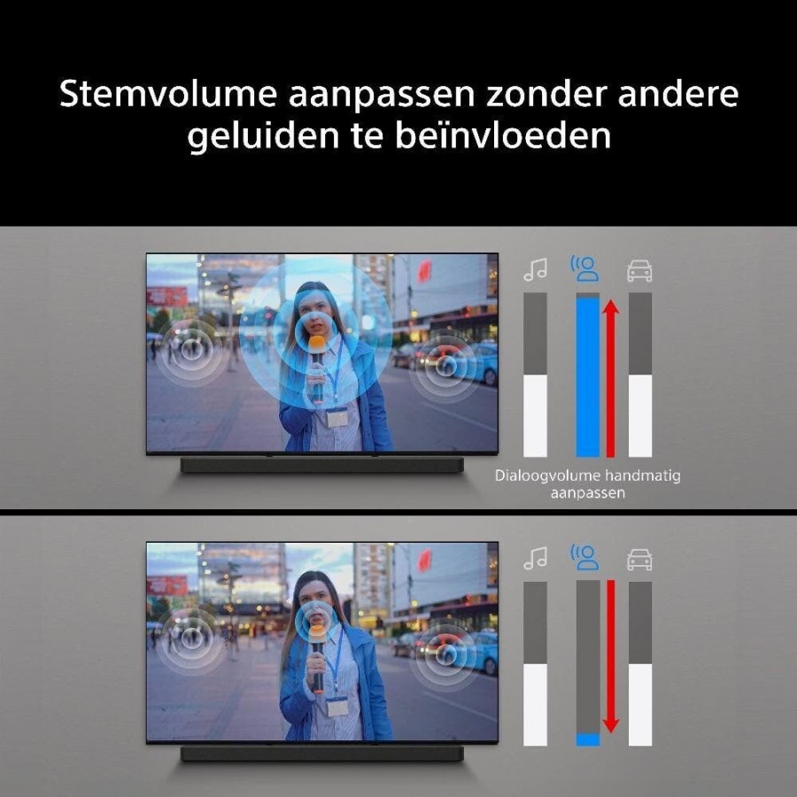 Sony 65’’ BRAVIA 3 II - 4K LED TV LED televisie