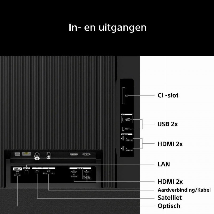 Sony 75’’ BRAVIA 3 II - 4K LED TV LED televisie