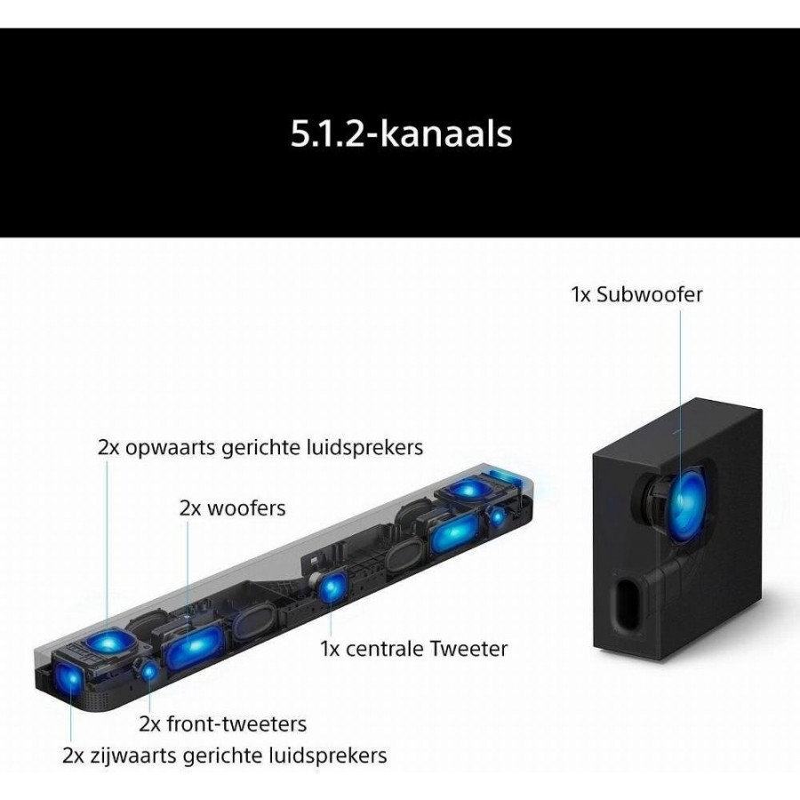 Sony BRAVIA Theatre Bar 7 + S soundbar