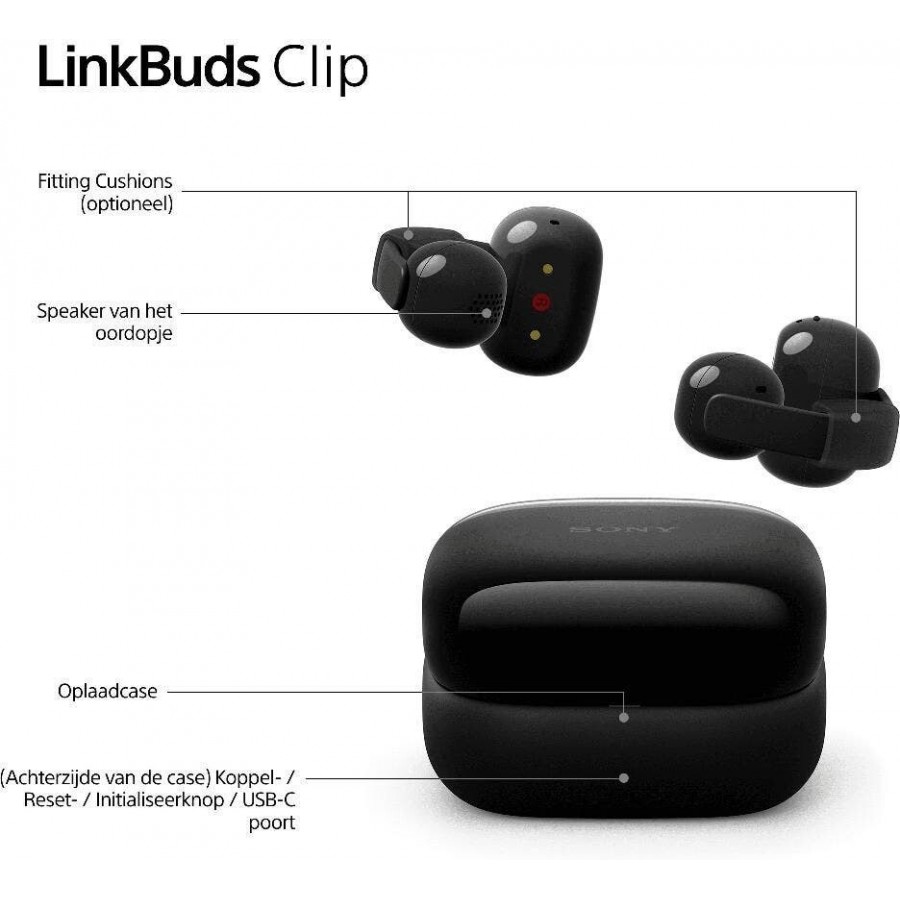 Sony LinkBuds Clip - Groen open-ear hoofdtelefoon