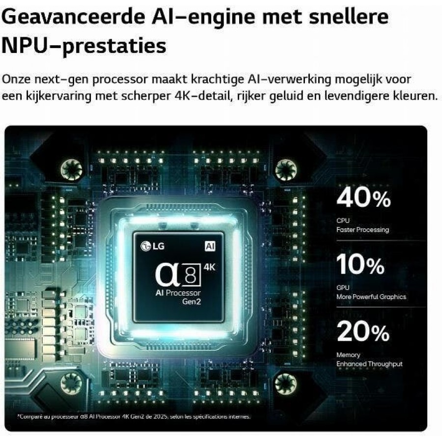 LG 115QNED93B6 LED televisie