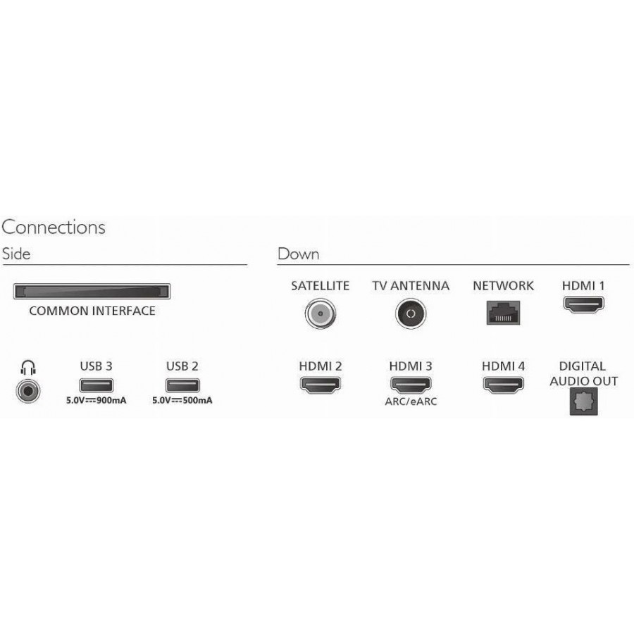 Philips 75PQS9001/12 QLED televisie