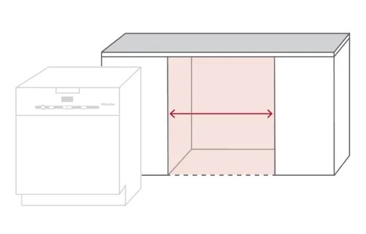 Nismaat breedte opmeten