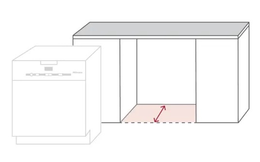 Nismaat diepte opmeten